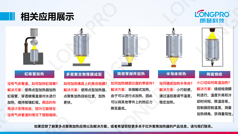 2023-03-17紅外點聚焦加熱裝置_05.png